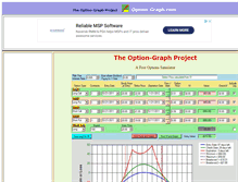 Tablet Screenshot of option-graph.com